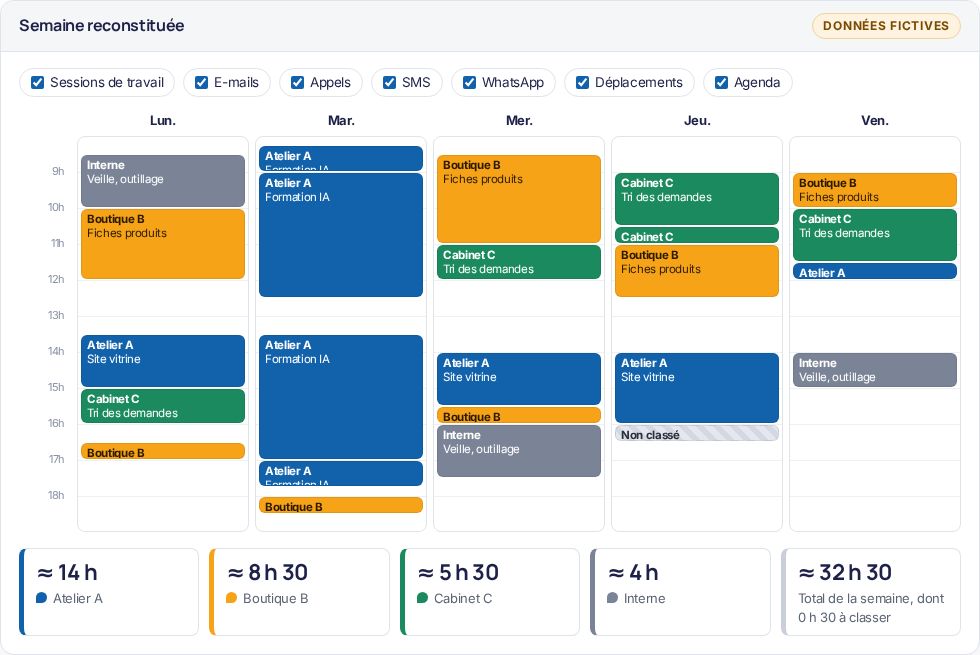 Planning d’une semaine fictive : blocs de couleur par client, du lundi au vendredi